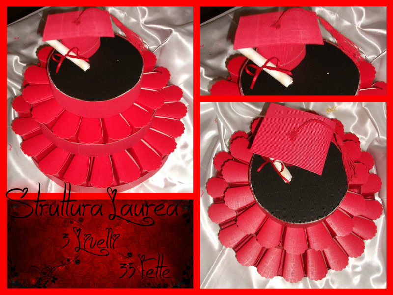 Struttura 3 Livelli - 35 Fette - Laurea