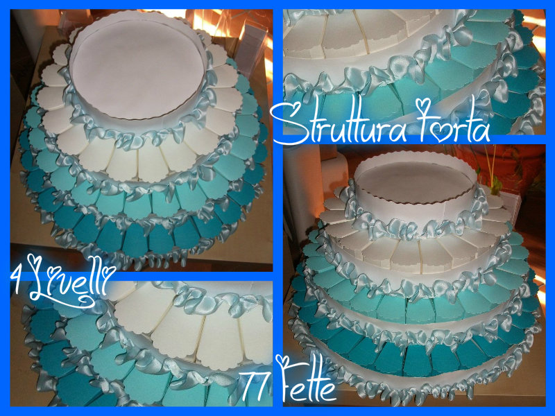 Struttura 4 Livelli - 77 fette -